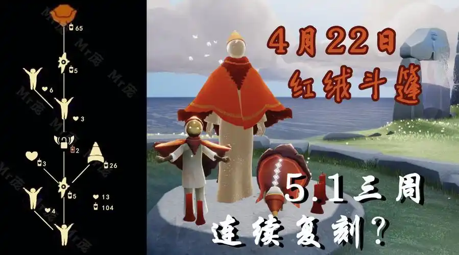 sky光遇[超话]# 感恩季:红绒斗篷 4月22. 来自是mr庞吖 - 微博