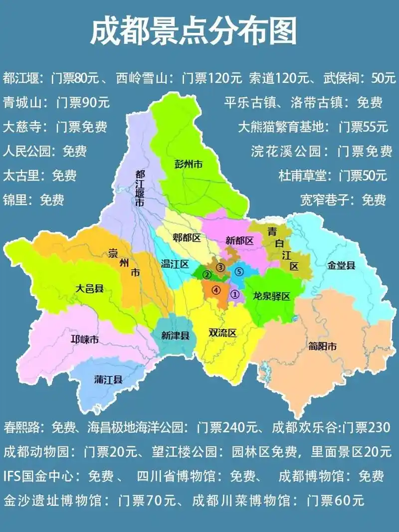 成都旅游攻略9799出发前必看,一定要收藏78起来 - 抖音