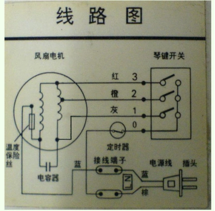 风扇电机怎样接线?图解分析