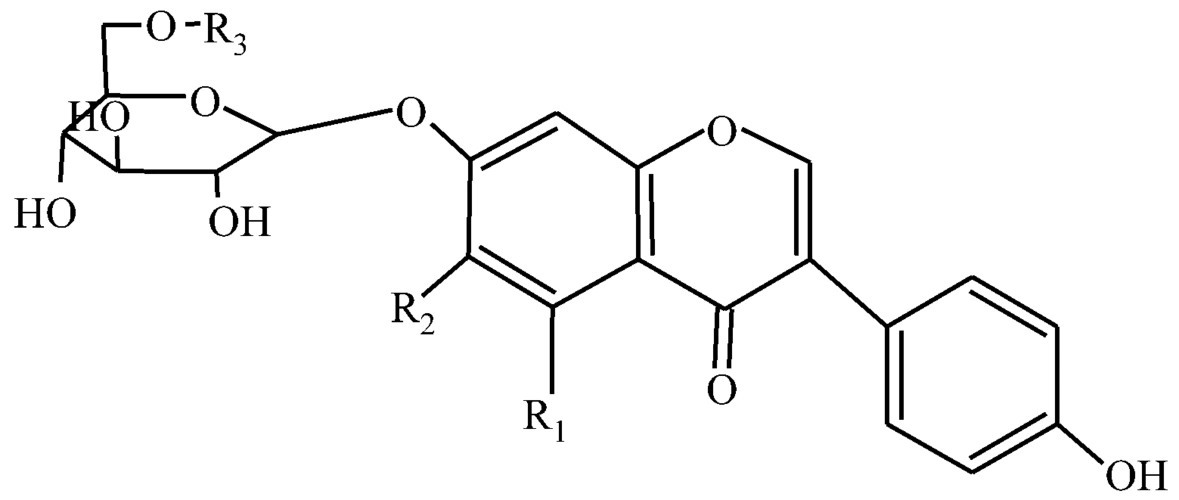 大豆异黄酮的测定方法及其评价