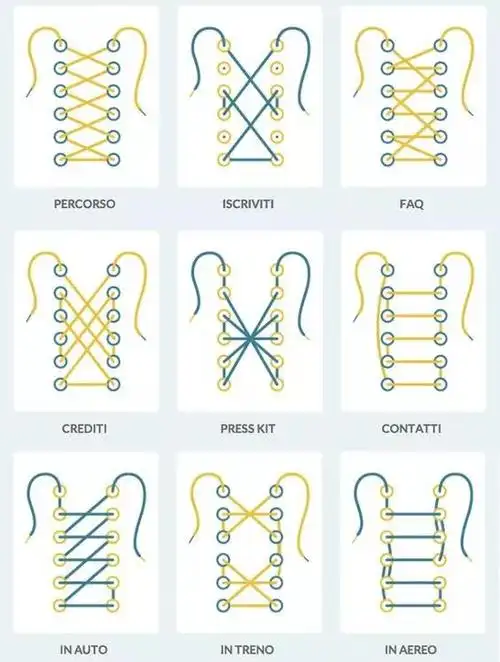 双圆环环布带系法图解几十种鞋带花式系法看看你会几种这要是穿出门