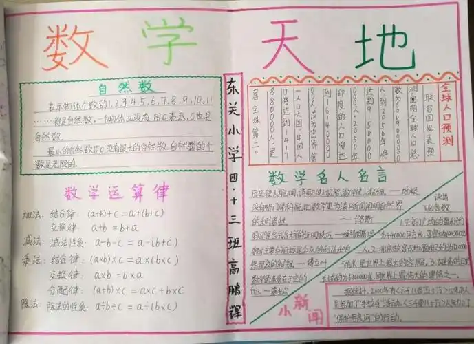 东关小学四年级趣味数学手抄报展