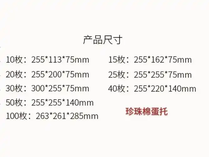 10枚至100枚鸡蛋包装盒内托尺寸及材质有哪些?你选对了吗?