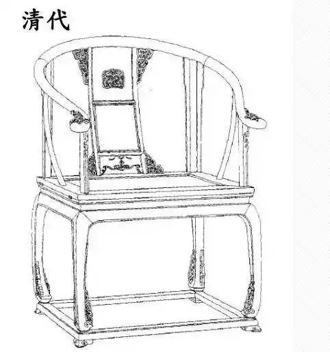 儒家的美学价值观文化美清代随着政治的稳定,社会的繁荣,体现在家具上