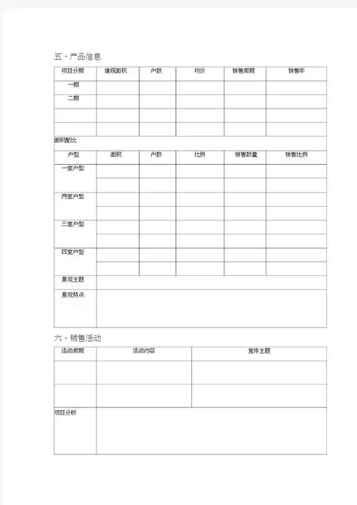 房地产市场调研表表格范本