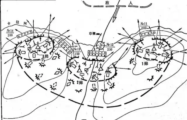 战术图解,机械化步兵营防御阵地组织,官至营长才懂的技巧_网易订阅