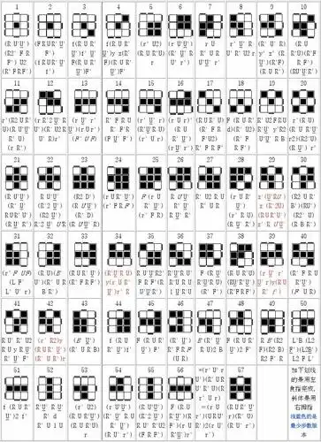 cfop公式_word文档在线阅读与下载_免费文档