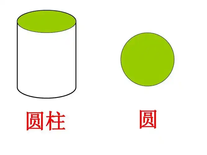 立体图形的拼组ppt