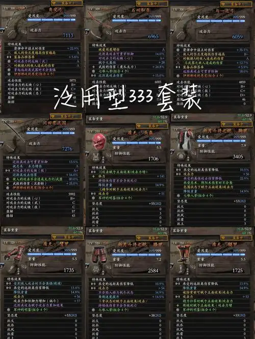 仁王各路套装配置图一览仁王各流派套装欣赏