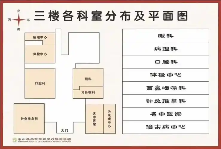 公交可达环境舒适就诊快捷象山县新中医院今天正式启用