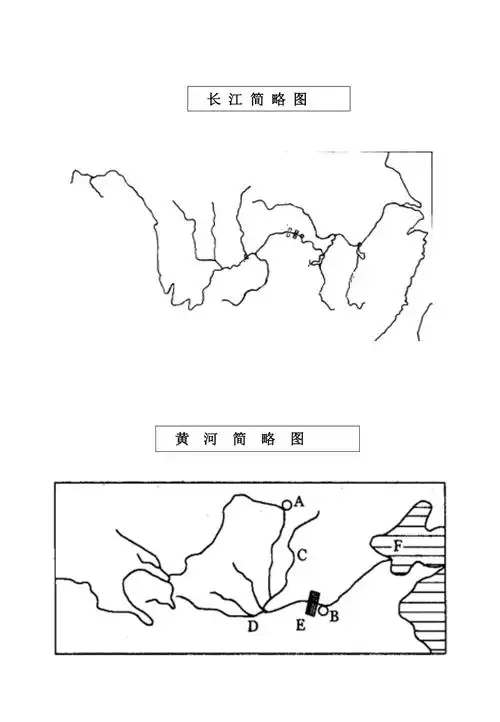 长江黄河简图