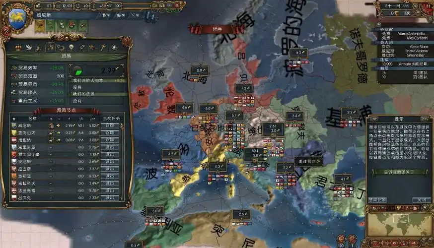 欧陆风云,维多利亚,钢铁雄心.一个存档就能玩几个礼拜.