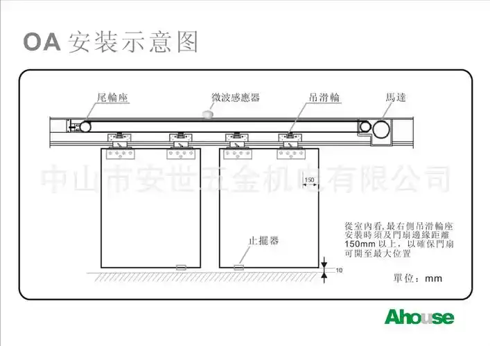 广州,珠海, 中山,三乡,东莞,佛山, 感应自动平移门机 oa(ce)安装示意