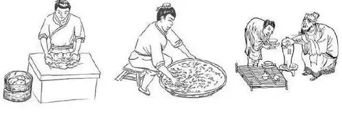 独步世界茶市,笔背隹茶叶的只有中国,工艺以烘青和炒青为主,制作了