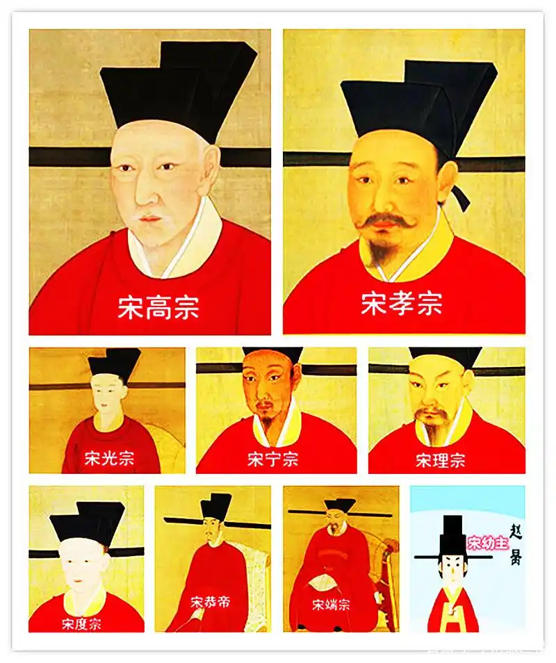 宋朝皇帝列表(南宋篇)