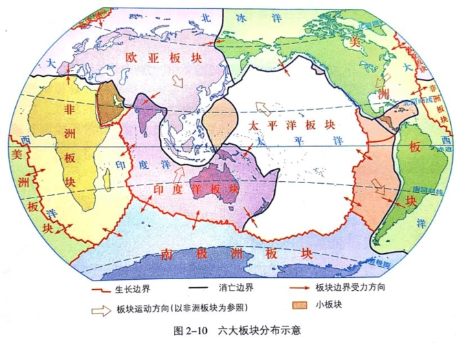 高中地理详解六大板块构造图