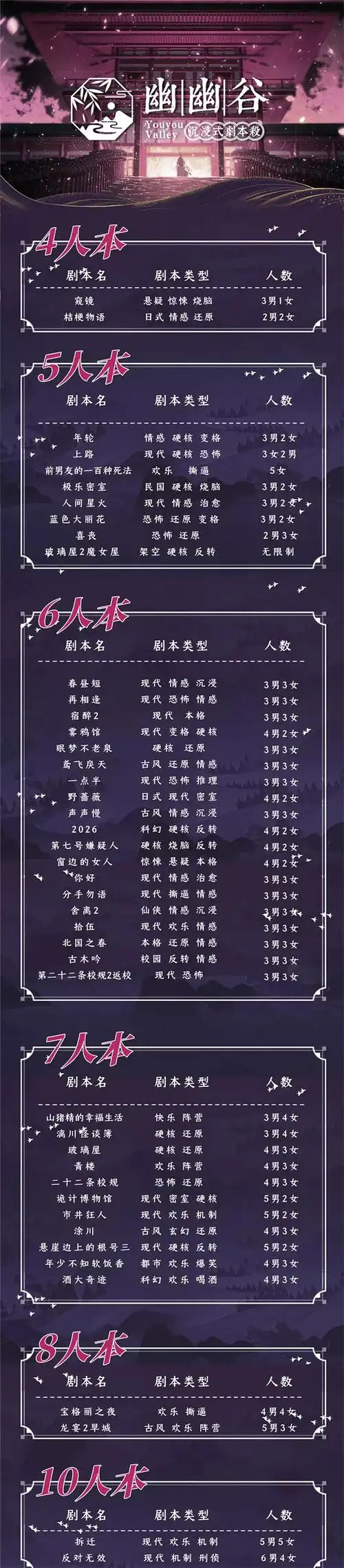 上海幽幽谷剧本杀