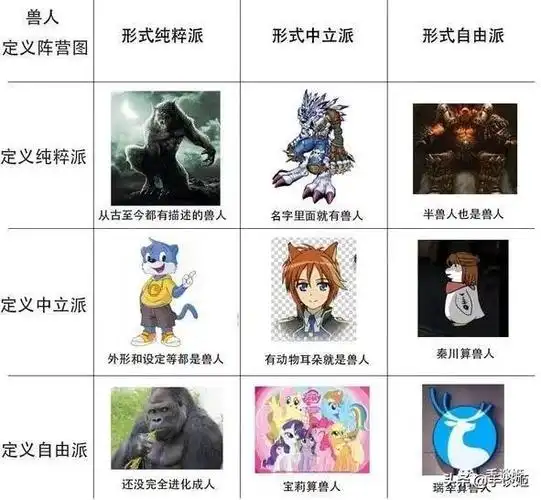 洒水车算音游老干妈即纸片人acg圈流行的定义阵营图笑我了