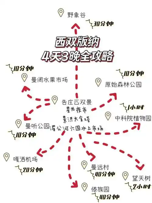 西双版纳是傣族自治州,首府在景洪市在地图上找景洪市可以找到.