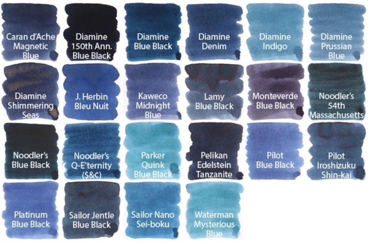 市面上常见的蓝色钢笔墨水对比使用指南|钢笔爱好者
