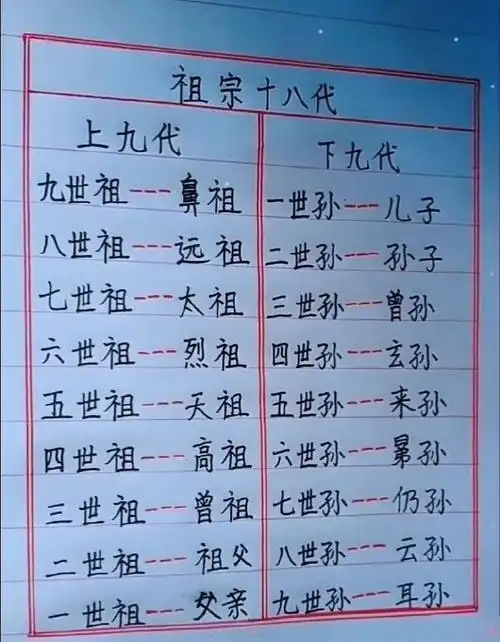 来自c位小锅锅 - 微博