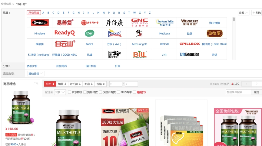 肝药市场规模达千亿保肝药不护肝亟待规范购药渠道