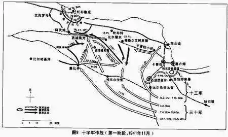 第二次世界大战回忆录·北非战场(书籍)