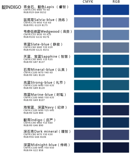 cmyk色谱设计应用