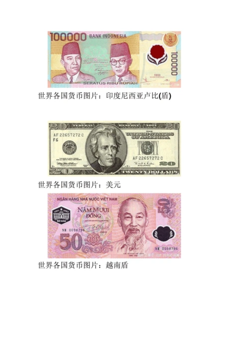 世界各国的货币名称及图片