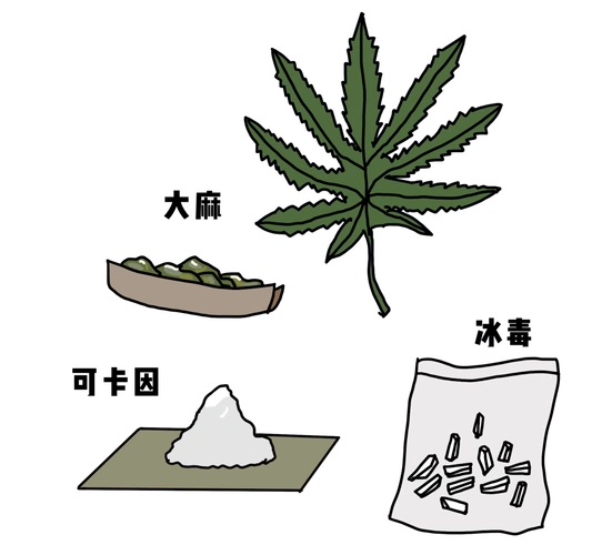 国际禁毒日 | 人生不"毒"行,速来get禁毒知识漫画_毒品_规定_南阳