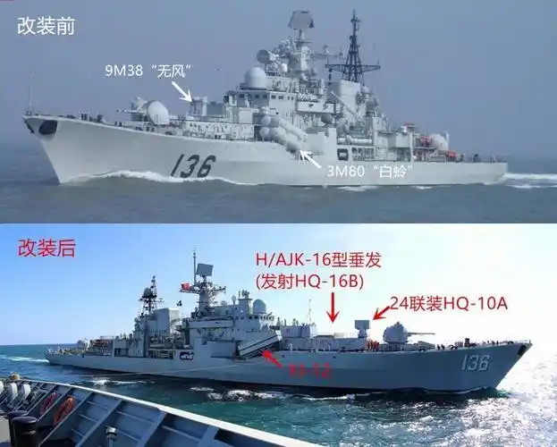 重拳出击中国现代级驱逐舰大改后首次亮相宝刀不老再战20年