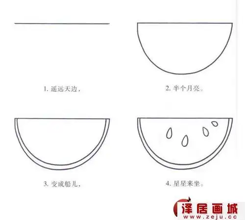 最简单的西瓜简笔画画法:适合宝宝学画画教程(44个)