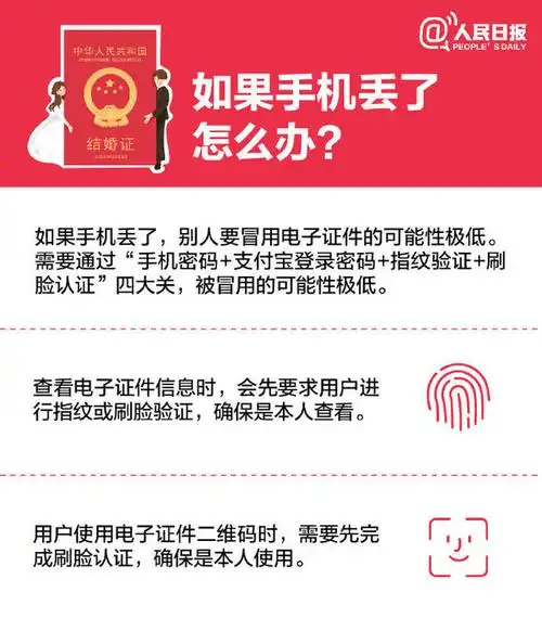 重庆等5省市上线电子结婚证 今年七夕可刷脸领证