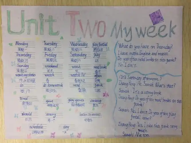 关于myweekplan的英语手抄报新年的英语手抄报