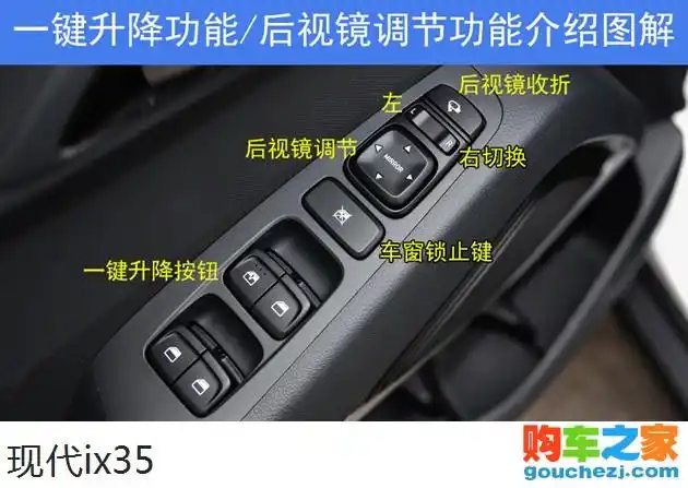 2019现代ix35雨刮器怎么开图解 2019现代ix35雨刷器怎么关图解-汽车