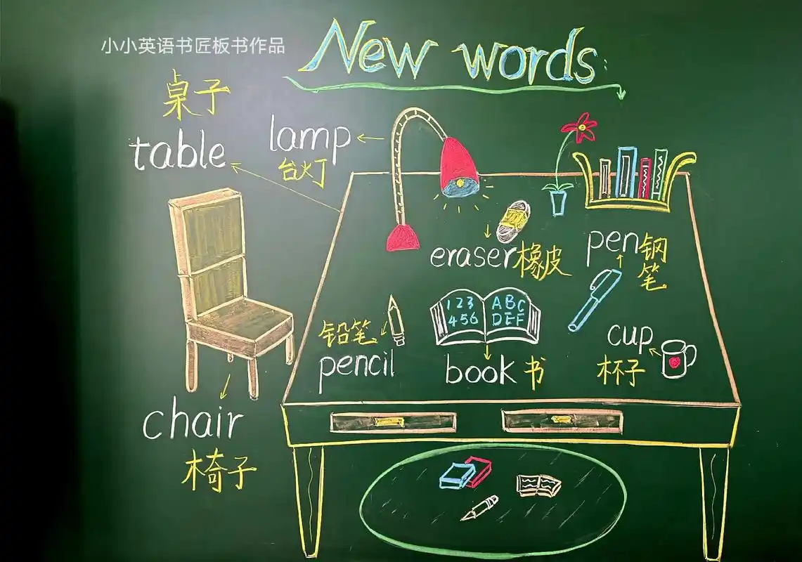 英语简笔画板书作品之我的学校系列#抖出我的艺术 #大家一起来 - 抖音