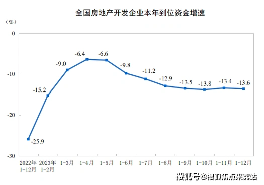 首页网站丨中海珑悦里房价_中海珑悦里户型图_深圳市_商业_住宅