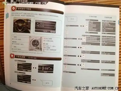 2013款crv快速使用指南(说明书)_本田cr-v论坛_手机汽车之家
