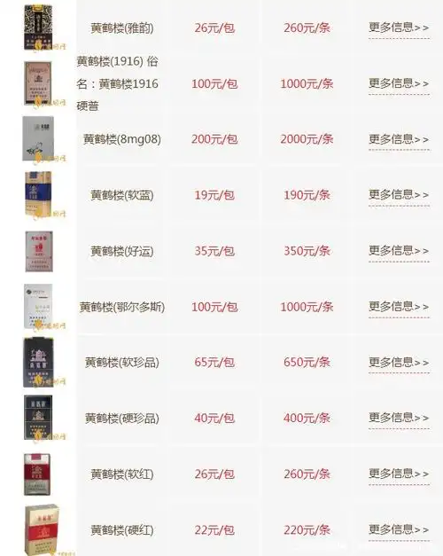小知识:黄鹤楼香烟价格表图大全2022,最全黄鹤楼香烟价格一览 !-图1