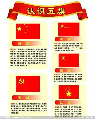 乌加河学校三年级中队"识五旗.五徽.唱五歌"主题队会