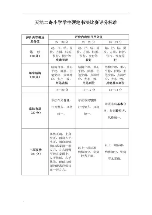 硬笔书法评分标准