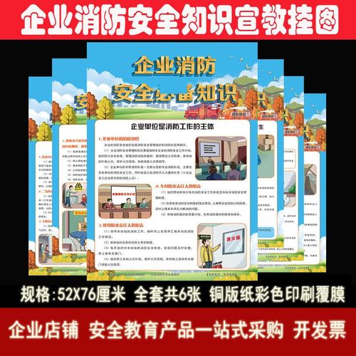 2024企业消防安全知识宣传挂图6张灭火器用火灾预防自救教育海报
