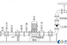 水泵的安装示意图及选型注意事项图片