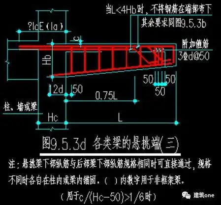 小徐笔记12悬挑梁是否都要箍筋加密