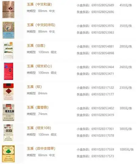 玉溪香烟价格表图大全2023玉溪香烟所有系列价格