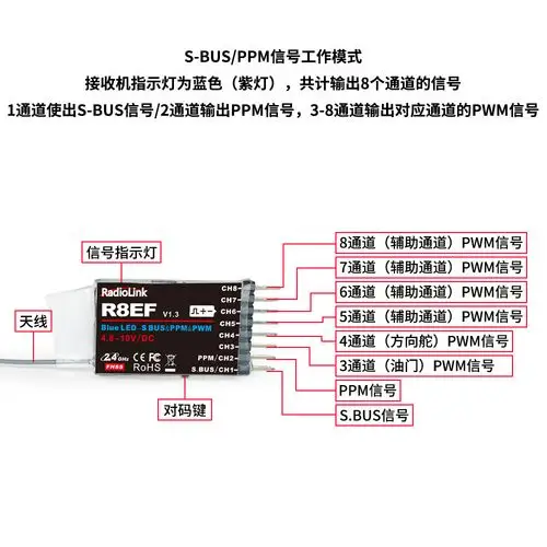 radiolink 乐迪r8ef/r8fm 8通道接收机远距离2000米 pwm ppm sbus