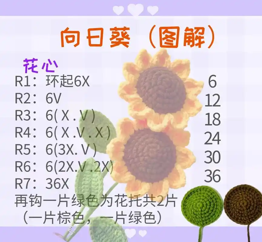 向日葵图解来了～～#手工太阳花 #向日葵黏土花束教程 #向日 - 抖音