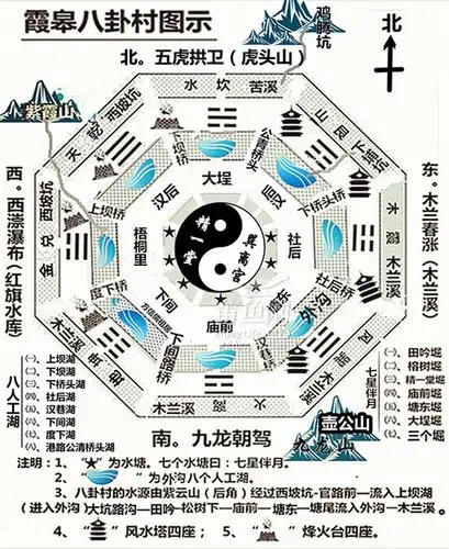 [自然风光] 方天若创建霞皋八卦村的八卦图初探