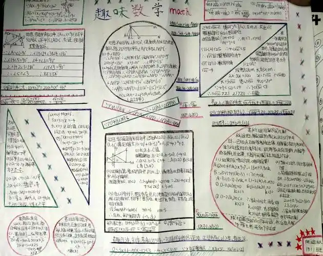 人生几何,万物方程——记二中1911班第二期数学手抄报