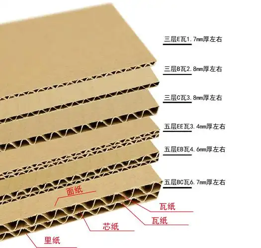 5层加硬加厚瓦楞纸板纸箱厂家定做少量起订可印刷logo